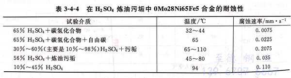 表 4-4.jpg