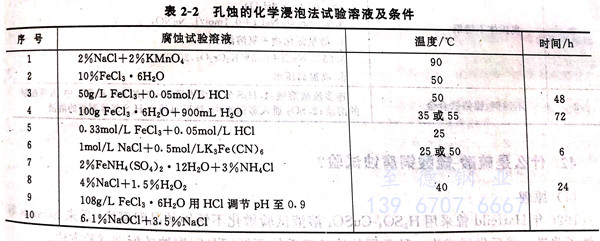 表 2.jpg