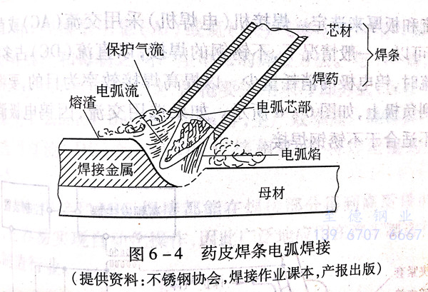 圖 4.jpg