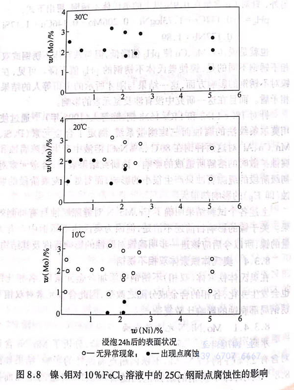 圖 8.jpg