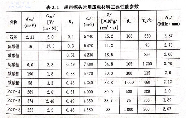 表 1.jpg