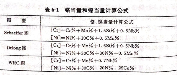 表 1.jpg