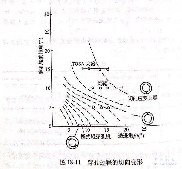 圖 18-11.jpg