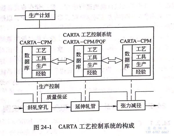 圖 24-1.jpg