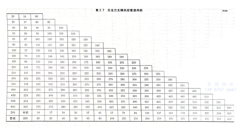 表 7.jpg