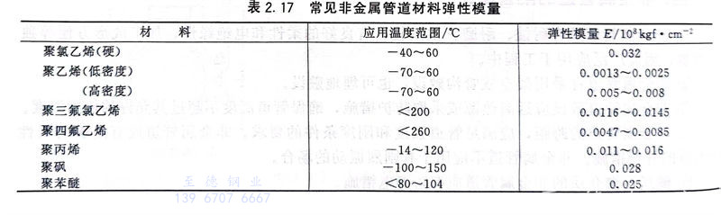 表 20.jpg