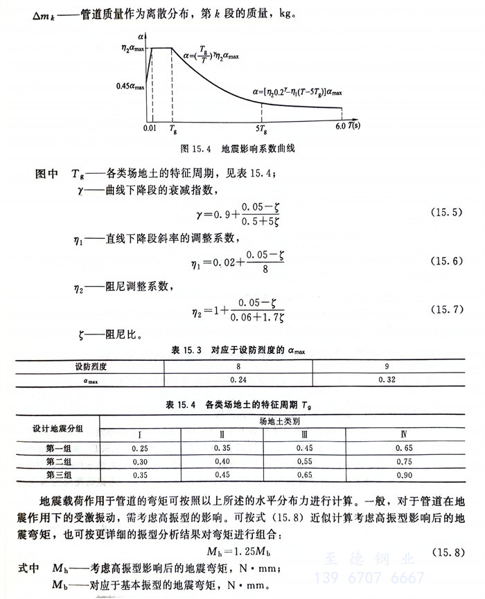 式 5.jpg